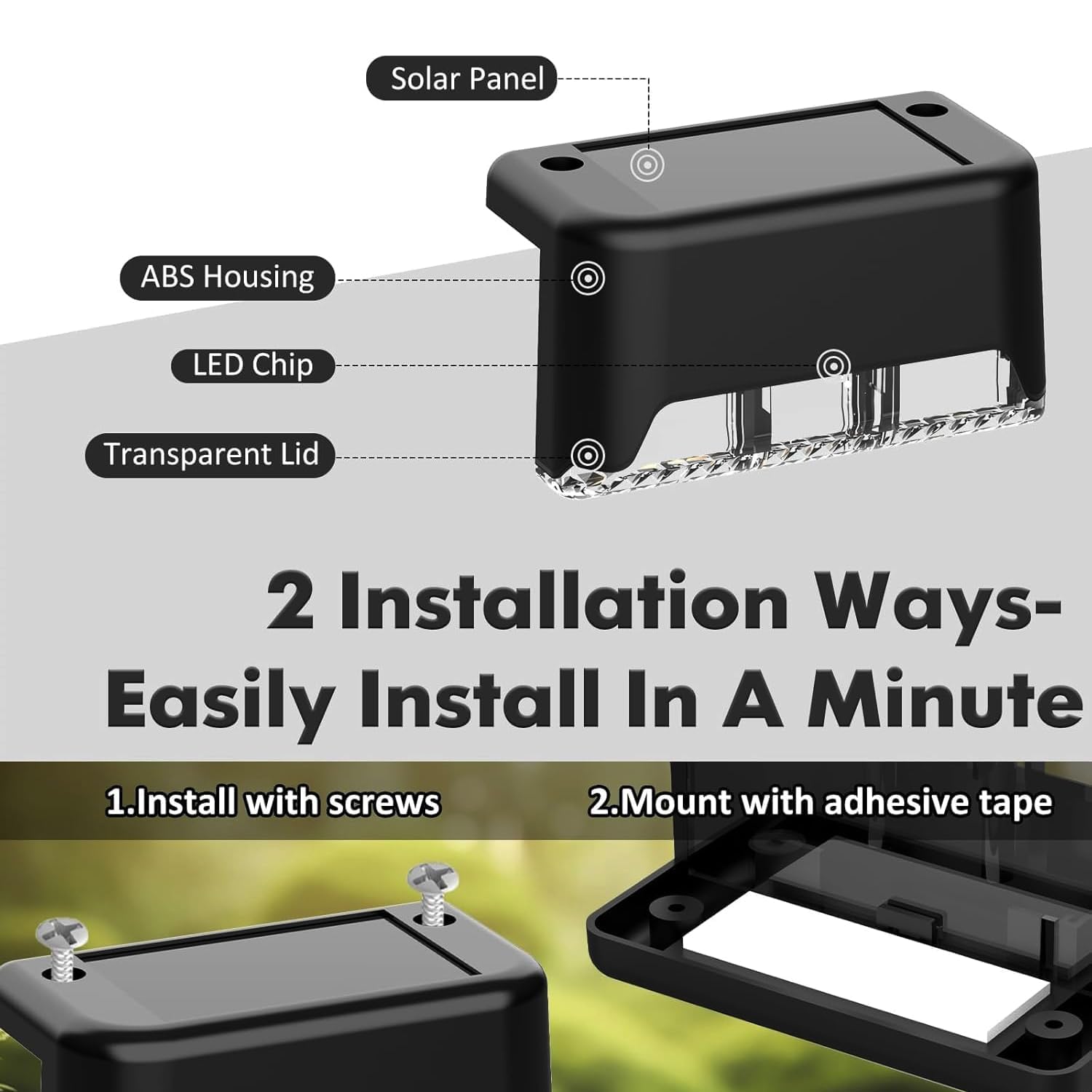 Motion-Activated Outdoor Lighting for Garden and Pathways – Solar Patio Lights with Motion Sensor