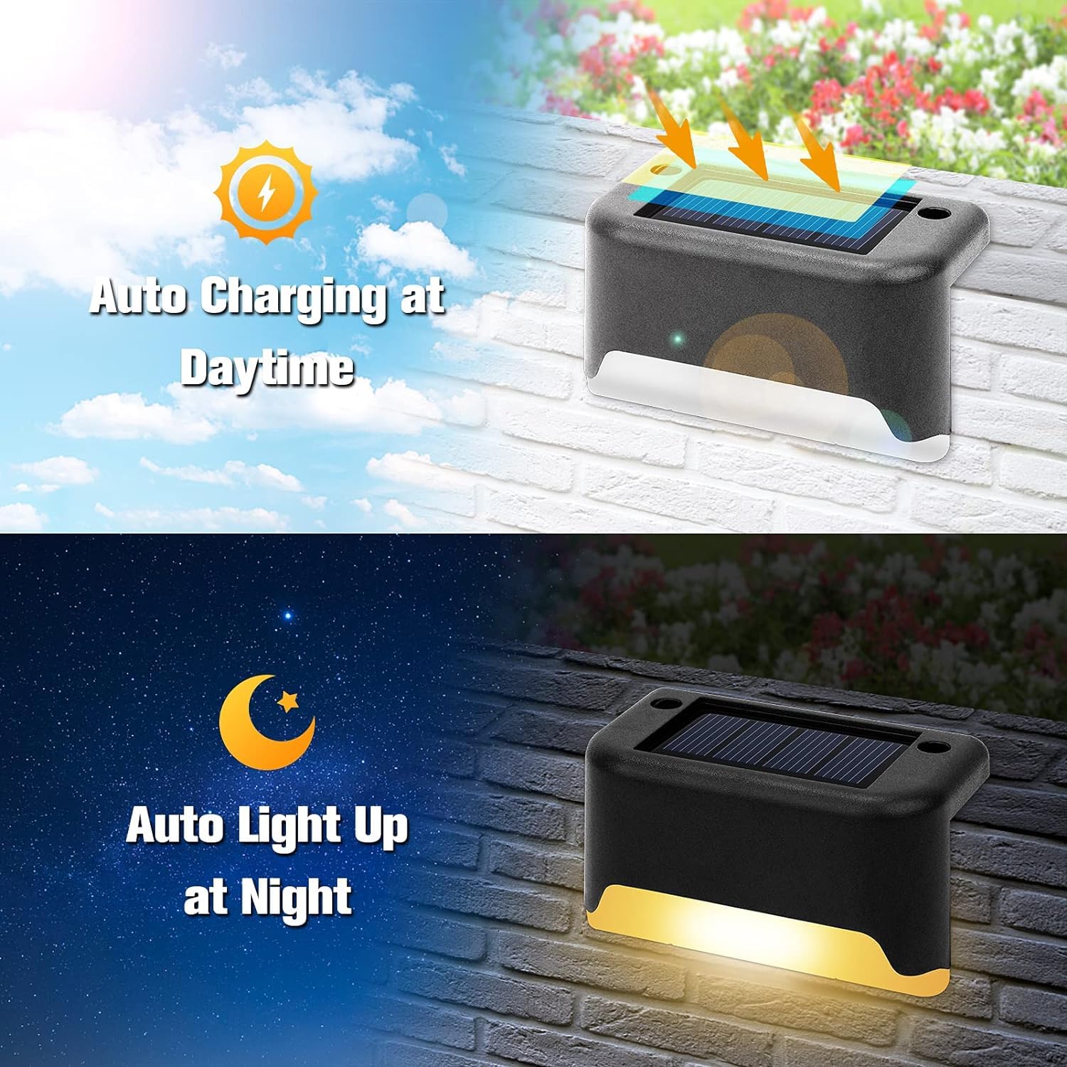 Motion-Activated Outdoor Lighting for Garden and Pathways – Solar Patio Lights with Motion Sensor