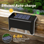 Motion-Activated Outdoor Lighting for Garden and Pathways – Solar Patio Lights with Motion Sensor