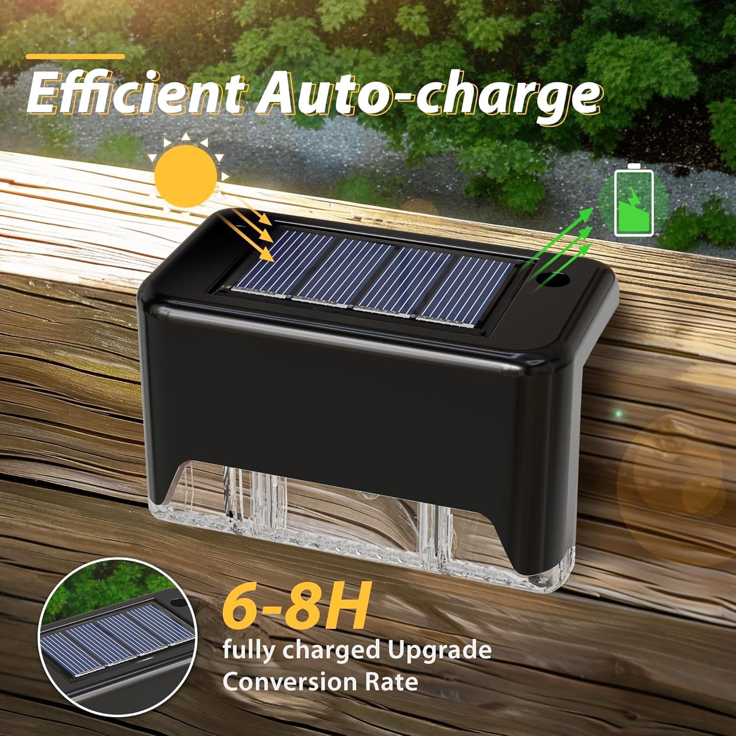 Motion-Activated Outdoor Lighting for Garden and Pathways – Solar Patio Lights with Motion Sensor