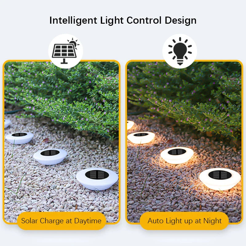 360° Ground Lighting for Garden and Pathways – Solar Ground Lights with 14 LEDs (Set of 4)