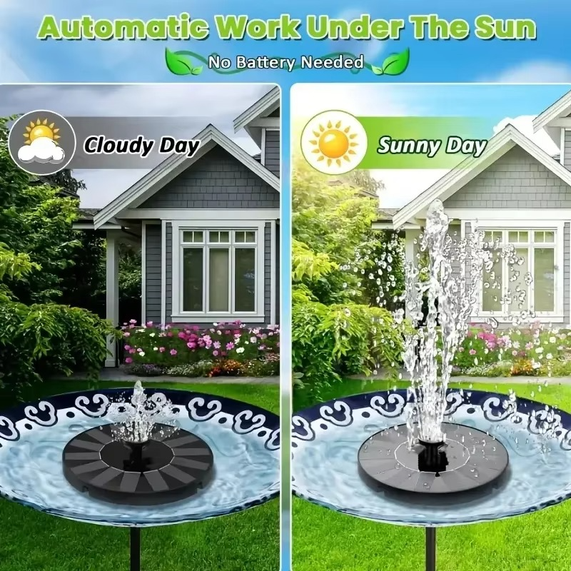 Decorative Water Features for Garden Ponds – Solar Floating Fountain