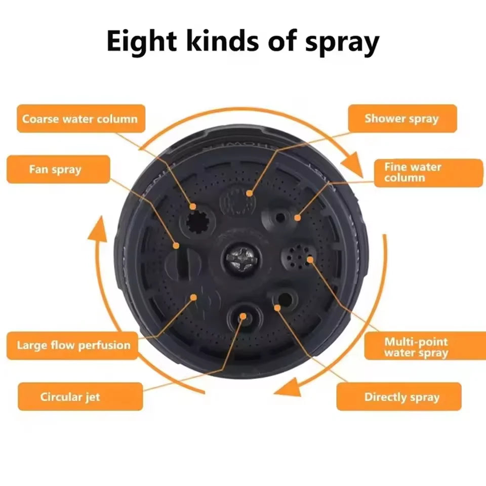Versatile Watering for Garden and Outdoor Cleaning – Garden Spray Gun with 8 Spray Patterns