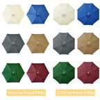 Weather-Resistant Shade for Garden and Patio – Replacement Parasol Cover with Ventilation Opening